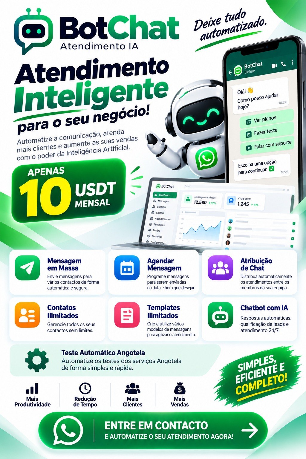 Cartaz oficial do BotChat: atendimento automático com inteligência artificial no WhatsApp, com botões de planos, testes e suporte, ecrã de telemóvel, painel web com métricas e as funcionalidades de mensagens em massa, agendamento, atribuição de chat, contactos e templates ilimitados, chatbot com IA e Teste Automático Angotela, por 10 USDT por mês