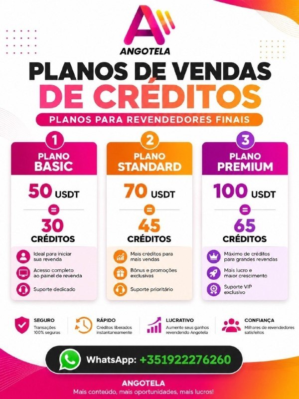 Planos de venda de créditos ANGOTELA para revendedores finais: Plano Basic 50 USDT por 30 créditos, Plano Standard 70 USDT por 45 créditos e Plano Premium 100 USDT por 65 créditos